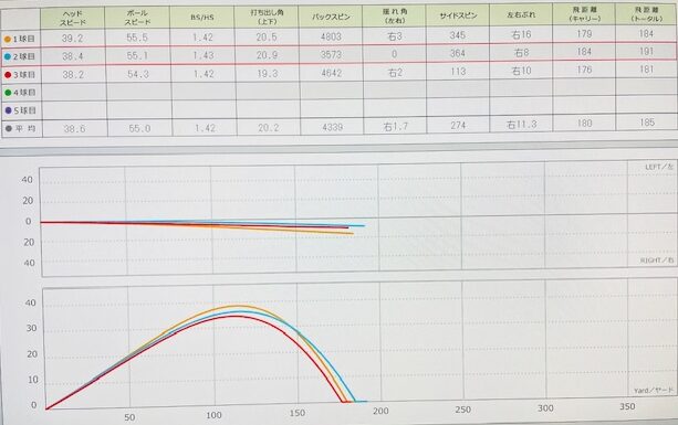 スカイトラックでのデータ画像